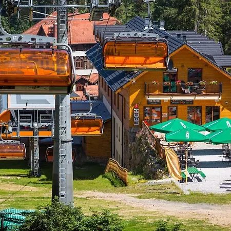 Winterpol Frühstückspension Karpacz